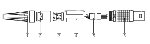 How to do cable assembly with Lemo B serials connectors