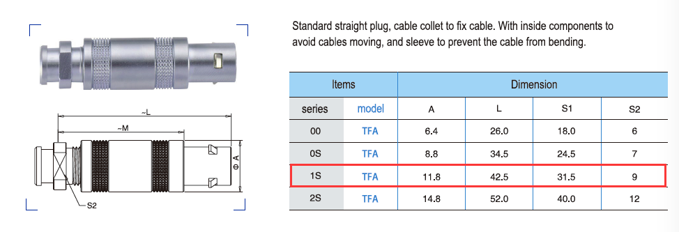 thumbnail image 2 of LEMO FFA-0S-302-CLAC32 S Series 2-Pin Circular Connector - Straight Plug, Solder Cups 2 of 3